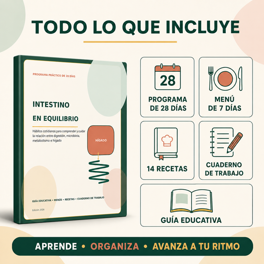 Infografía - Todo lo que incluye Intestino en Equilibrio