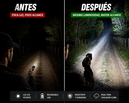 Promo 2 Und — Linterna 4 en 1 | Luz, Seguridad y Emergencia