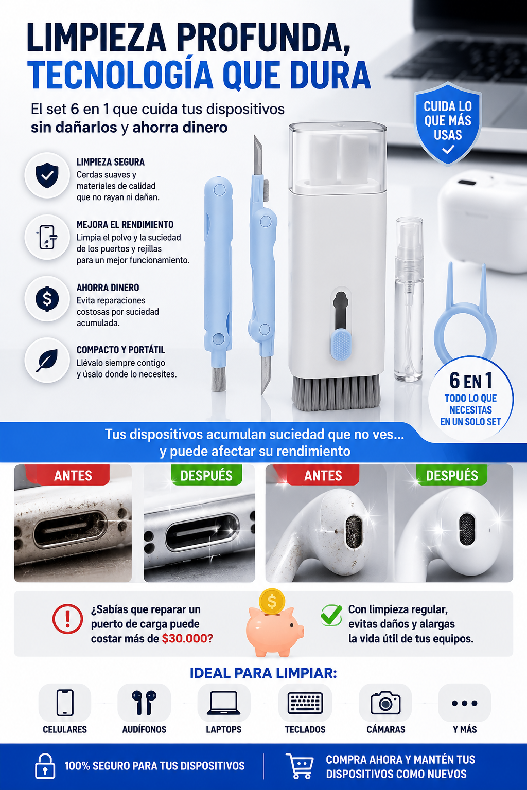 Kit de Limpieza para Puerto de Carga y Dispositivos Electrónicos